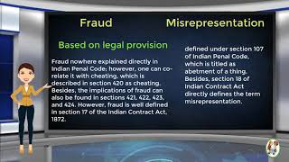 What is Difference Between Fraud amp Misrepresentation [upl. by Sydelle237]